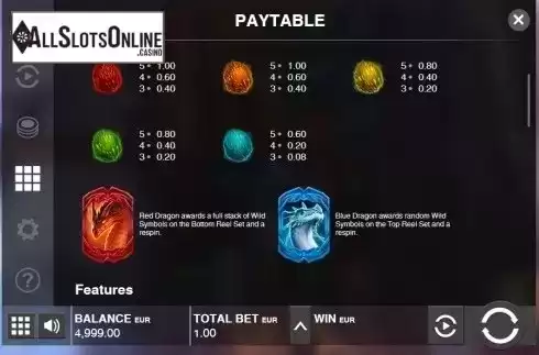 Paytable 2. Dragon Sisters from Push Gaming