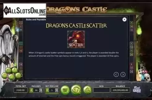 Paytable 4. Dragon's Castle from ReelNRG