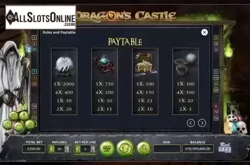 Paytable 6. Dragon's Castle from ReelNRG