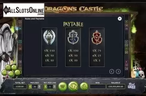 Paytable 7. Dragon's Castle from ReelNRG