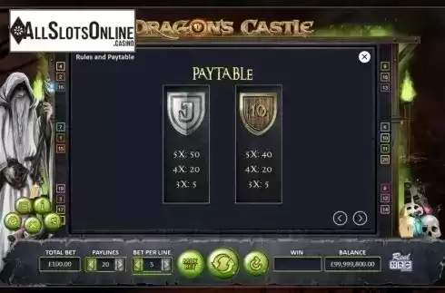 Paytable 8. Dragon's Castle from ReelNRG