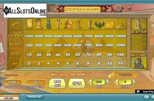 Paytable 1. Egyptian Magic from NeoGames