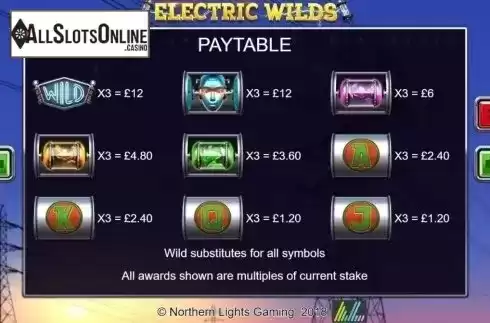 Paytable. Electric Wilds from Northern Lights Gaming