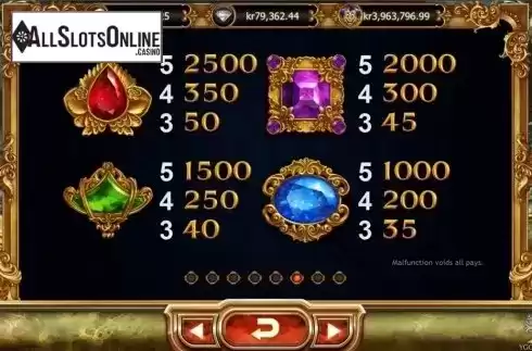 Paytable 6. Empire Fortune from Yggdrasil