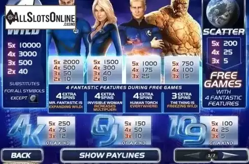 Paytable. Fantastic Four from Playtech