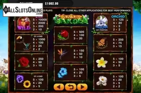 Paytable. Fantasy Garden from GMW