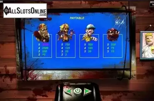 Paytable 2. Father & Zombies from Spadegaming