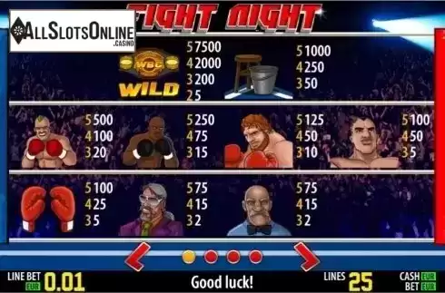 Paytable 1. Fight Night HD from World Match