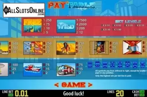 Paytable 1. Fire Rescue HD from World Match