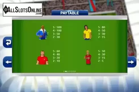 Paytable 2. Football Crazy from The Games Company