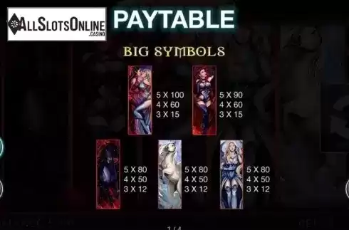 Paytable 1. Forbidden Slot from Spinomenal