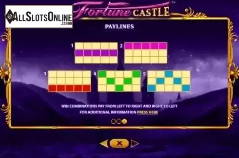 Paytable 3. Fortune Castle from Skywind Group