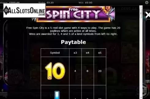 Paytable 1. Free Spin City from Betdigital
