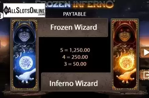 Paytable 1. Frozen Inferno from WMS