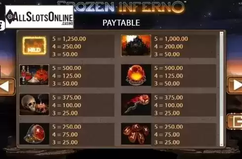 Paytable 2. Frozen Inferno from WMS