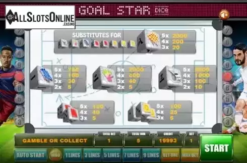 Paytable screen. Goal Star Dice from Mancala Gaming