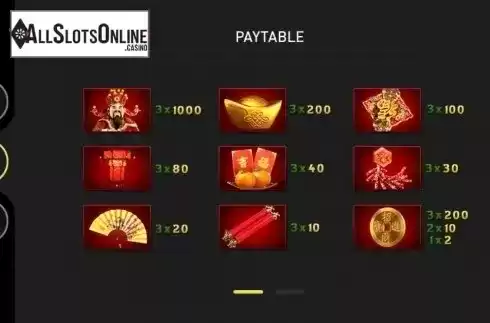 Paytable 1. God of Fortune (GamePlay) from GamePlay