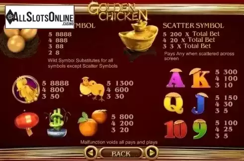 Paylines. Golden Chicken (SimplePlay) from SimplePlay