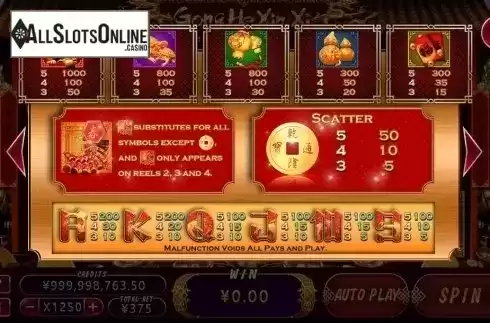 Paytable. Gong He Xin Xi from CQ9Gaming