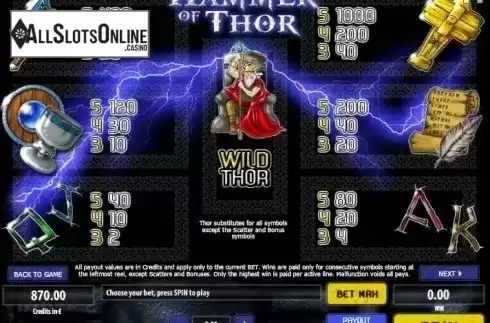 Paytable 1. Hammer Of Thor from Tom Horn Gaming