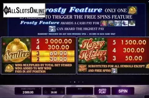 Game Rules 2. Happy Holidays from Microgaming