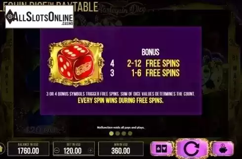 Free Spins. Harlequin Dice from SYNOT