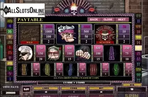 Screen3. Hells Grannies from Microgaming
