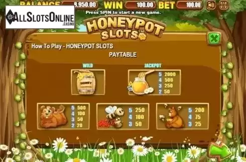 Paytable 1. Honeypot Slots from Allbet Gaming