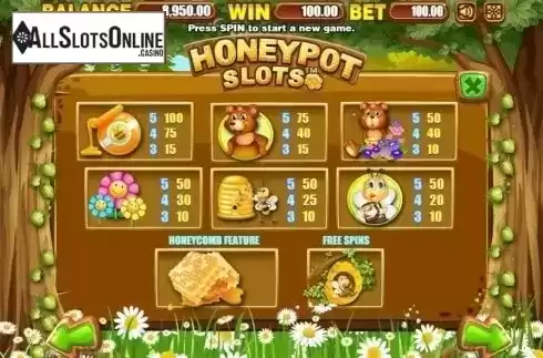 Paytable 2. Honeypot Slots from Allbet Gaming