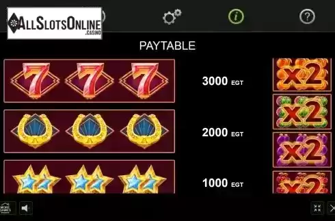 Paytable screen