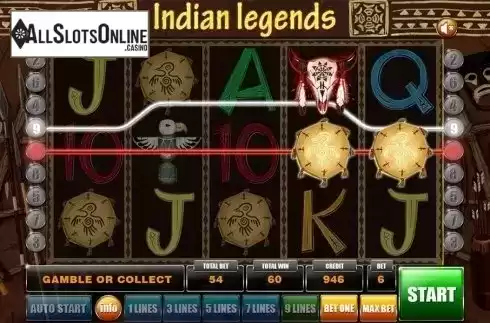 Game workflow 2. Indian Legends from GameX