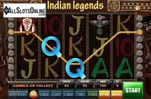 Game workflow 3. Indian Legends from GameX