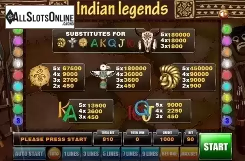 Paytable . Indian Legends from GameX