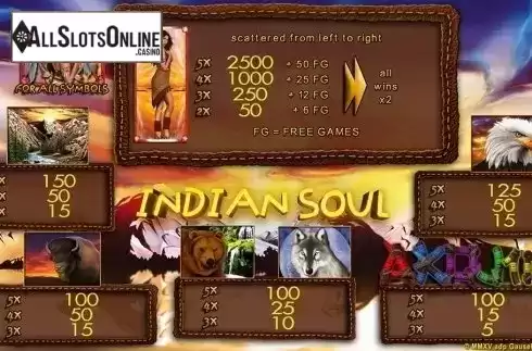 Paytable 1. Indian Soul HD from Merkur
