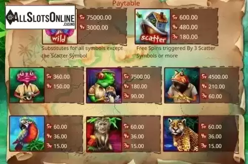 Paytable 1. Jungle Jumpers from Booming Games