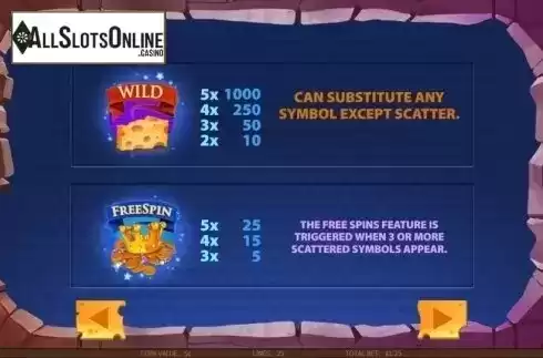 Paytable. King of Cheese from MultiSlot