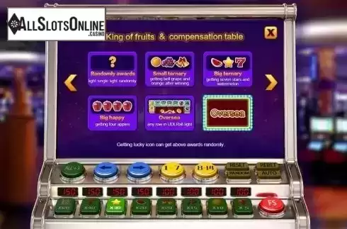 Paytable 2. King of Fruits from Aiwin Games
