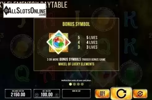 Bonus Symbol. Lucky Elements from SYNOT