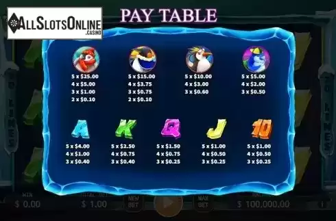 Paytable 1. Lucky Penguins from KA Gaming