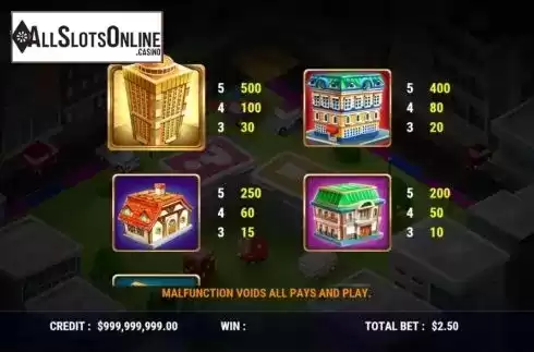 Paytable screen. Lucky Rich God from Slot Factory