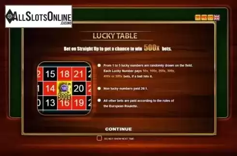 Start Screen. Lucky Roulette from Belatra Games