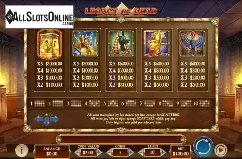 Paytable 1. Legacy of Dead from Play'n Go