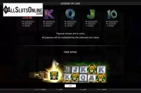 Paytable 2. Legend Of Loki from iSoftBet