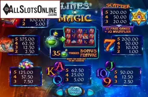 Paytable 1. Lines of Magic from Felix Gaming