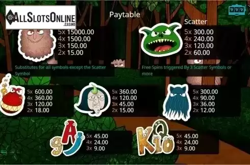 Paytable 1. Little Goblins from Booming Games