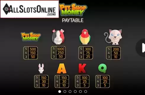 Paytable 1. Pet Shop Money from FBM