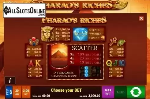 Paytable. Pharao's Riches from Gamomat