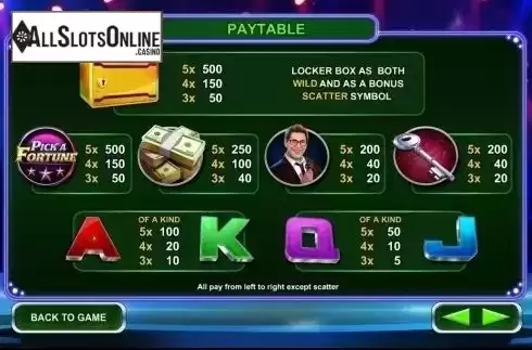 Paytable 1. Pick A Fortune from Sigma Gaming