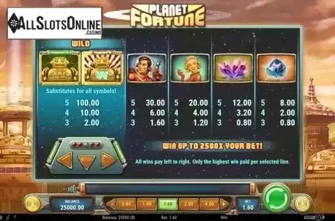 Paytable 3. Planet Fortune from Play'n Go