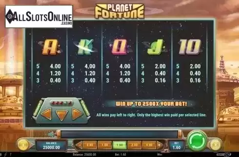 Paytable 4. Planet Fortune from Play'n Go